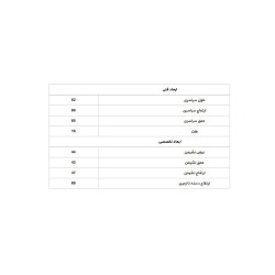 صندلی کنفرانسی نیلپر Nilper SC700G