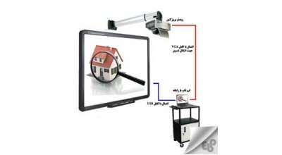 بهترین مارک برد هوشمند