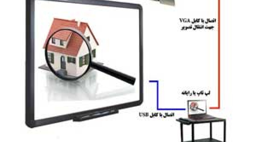 بهترین مارک برد هوشمند بهترین مارک برد هوشمند