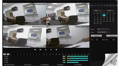 روش های فشرده سازی تصاویر در دوربین مداربسته - قسمت اول