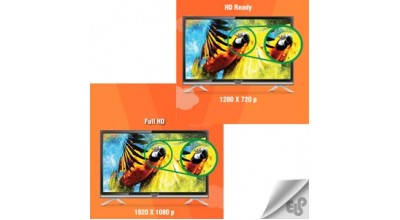 تفاوت رزولوشن های HD ready و Full hd در نمایش تصاویر (1)