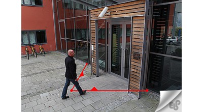 عبور از خط line crossing در دوربین مداربسته به چه معناست؟