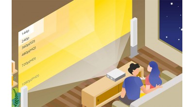 رزولوشن یا وضوح تصویر ویدئو پروژکتور