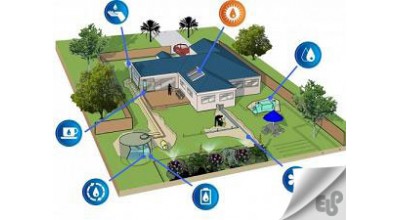 سيستم امنيتی برای باغ