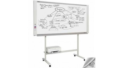 کپی برد چیست ؟