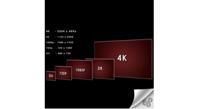 پیکسل چیست؟