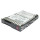 هارد دیسک سرور HDD