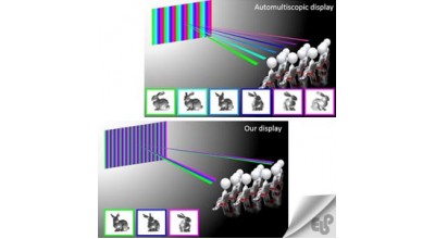 تماشای فیلم های سه بعدی بدون نیاز به عینک