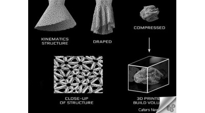 لباس چهار بعدی بپوشید!