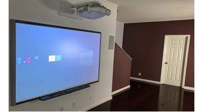 عملکرد وایت برد هوشمند