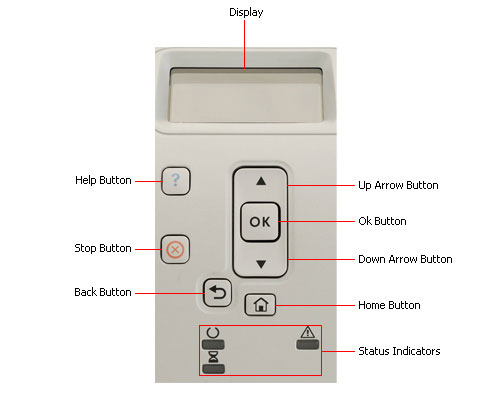 کارتریج و مواد مصرفی پرینتر لیزری HP M601DN
