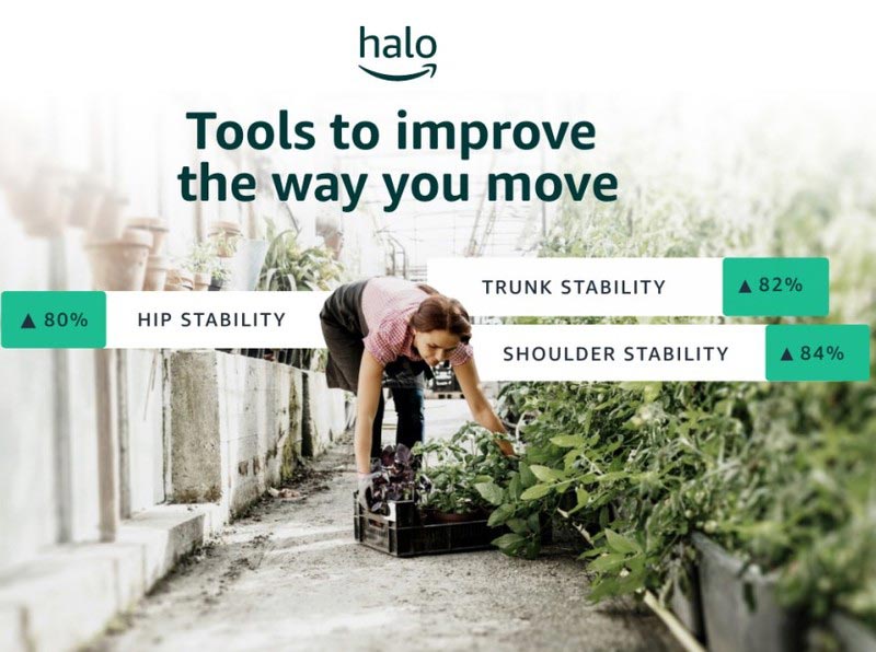 آپدیت جدید اپلیکیشن Amazon Halo قابلیت آنالیز تحرک بدنی و ارائه پیشنهاد برای بهبود سلامت شما را دارد