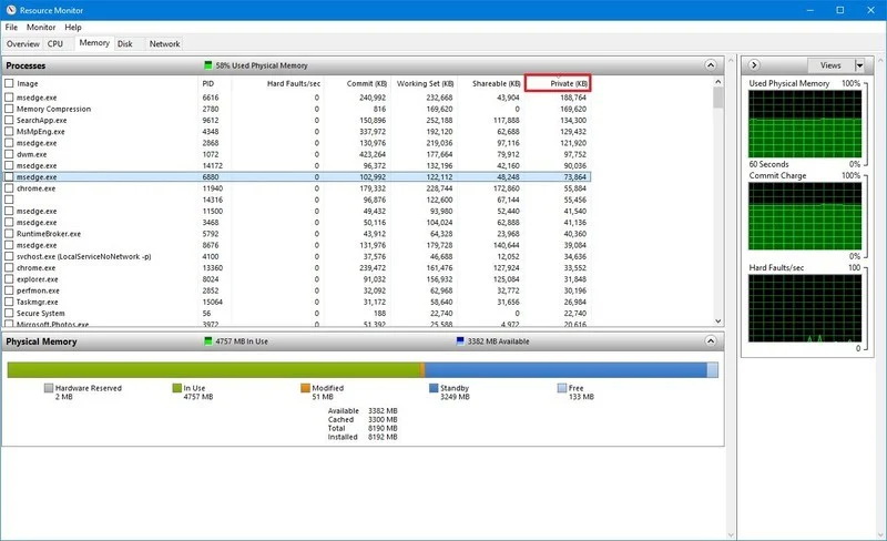 چگونه از ابزار Resource Monitor برای تشخیص میزان حافظه اشغال شده توسط نرم افزارها استفاده کنیم؟