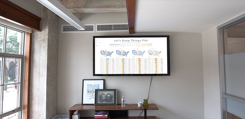 اپلیکیشن OptiSigns در دفاتر اداری
