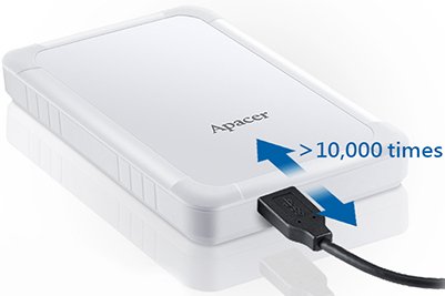 مشخصات فنی هارد اکسترنال اپیسر AC532