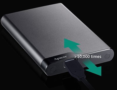 مشخصات فنی هارد اکسترنال اپیسر AC632