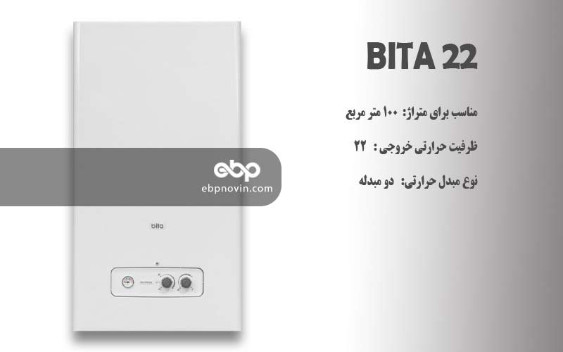 معرفی پکیج دیواری بوتان بیتا 22