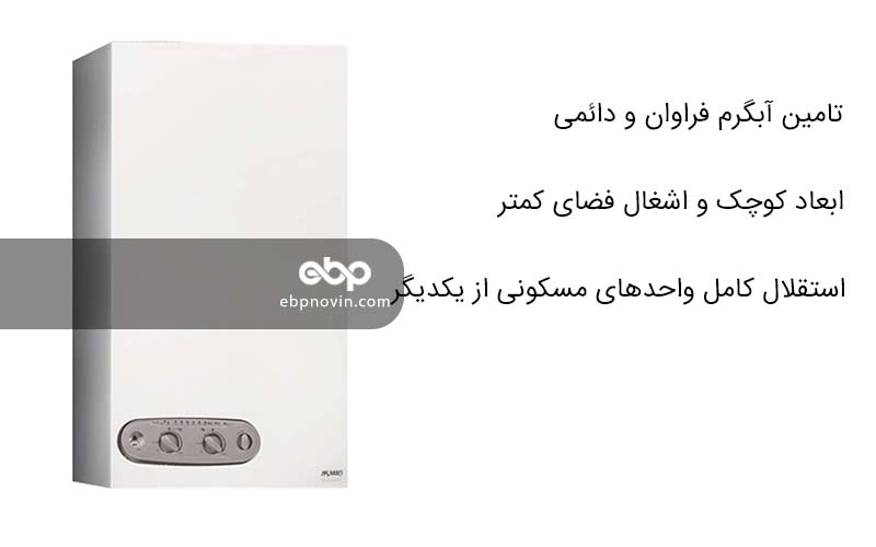 معرفی پکیج دیواری ایران رادیاتور ECO24FF