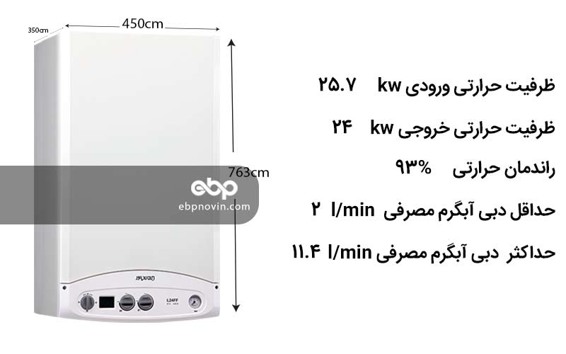 معرفی پکیج دیواری ایران رادیاتور L24FF