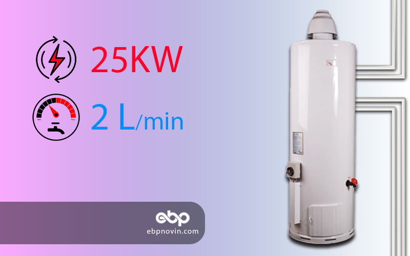 آبگرمکن گازی ایستاده آزمون کار مدل GV35