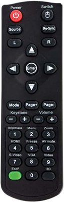 دیتا ویدئو پروژکتور اپتما OPTOMA GT760A