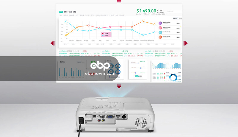 دیتا ویدئو پروژکتور اپسون Epson EB-X36