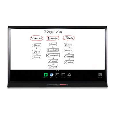 برد هوشمند اسمارت SMART Board 6000 pro series